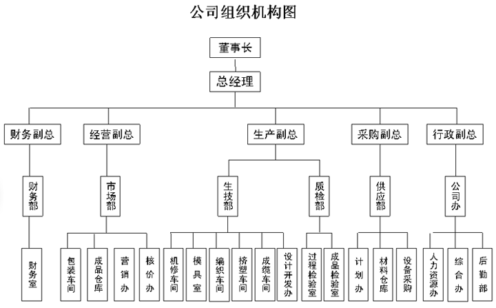 安徽电缆_特种电线电缆_特种电缆-不朽情缘